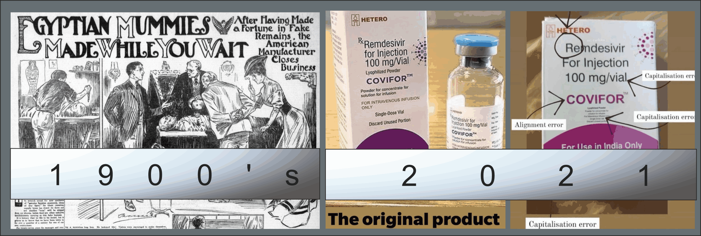 Forgery in 1900 and 2021