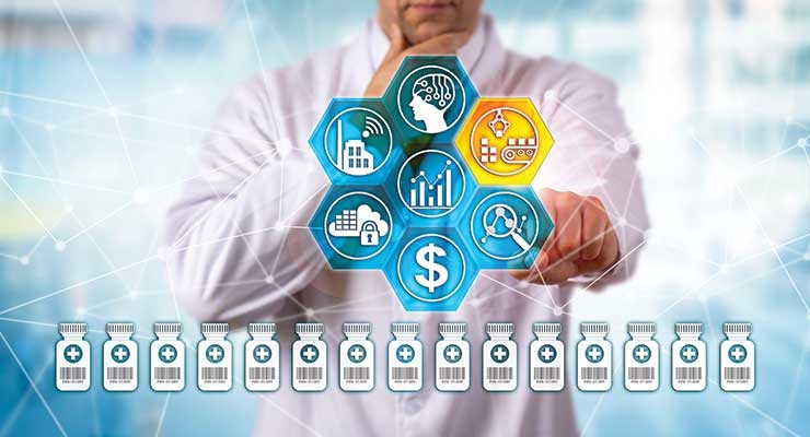 US Pharmaceutical Industry