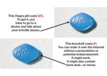 Pharmaceutical counterfeiting
